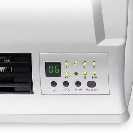 Aeroterma de perete Noveen HC1500 2000W Afisaj LED Termostat Element de incalzire PTC Alb Noveen - 1