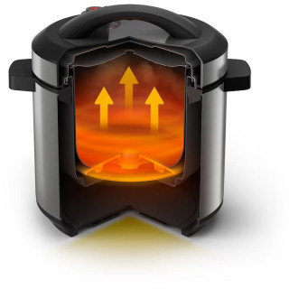 Multicooker Philips...