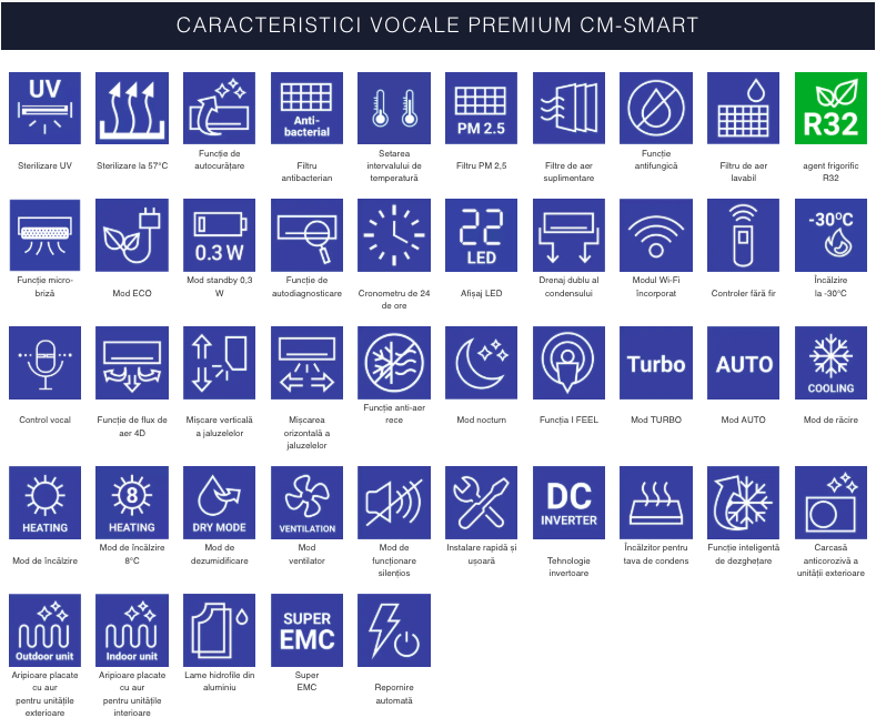 AUX CM Smart 10